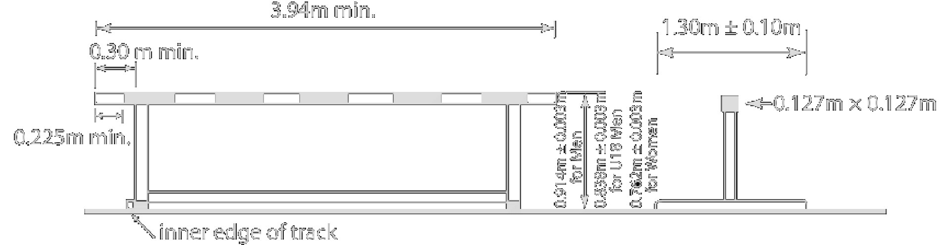 Technical drawing of a steeplechase barrier, showing its height, width and cross section